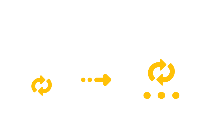 Converting ARW to CGM